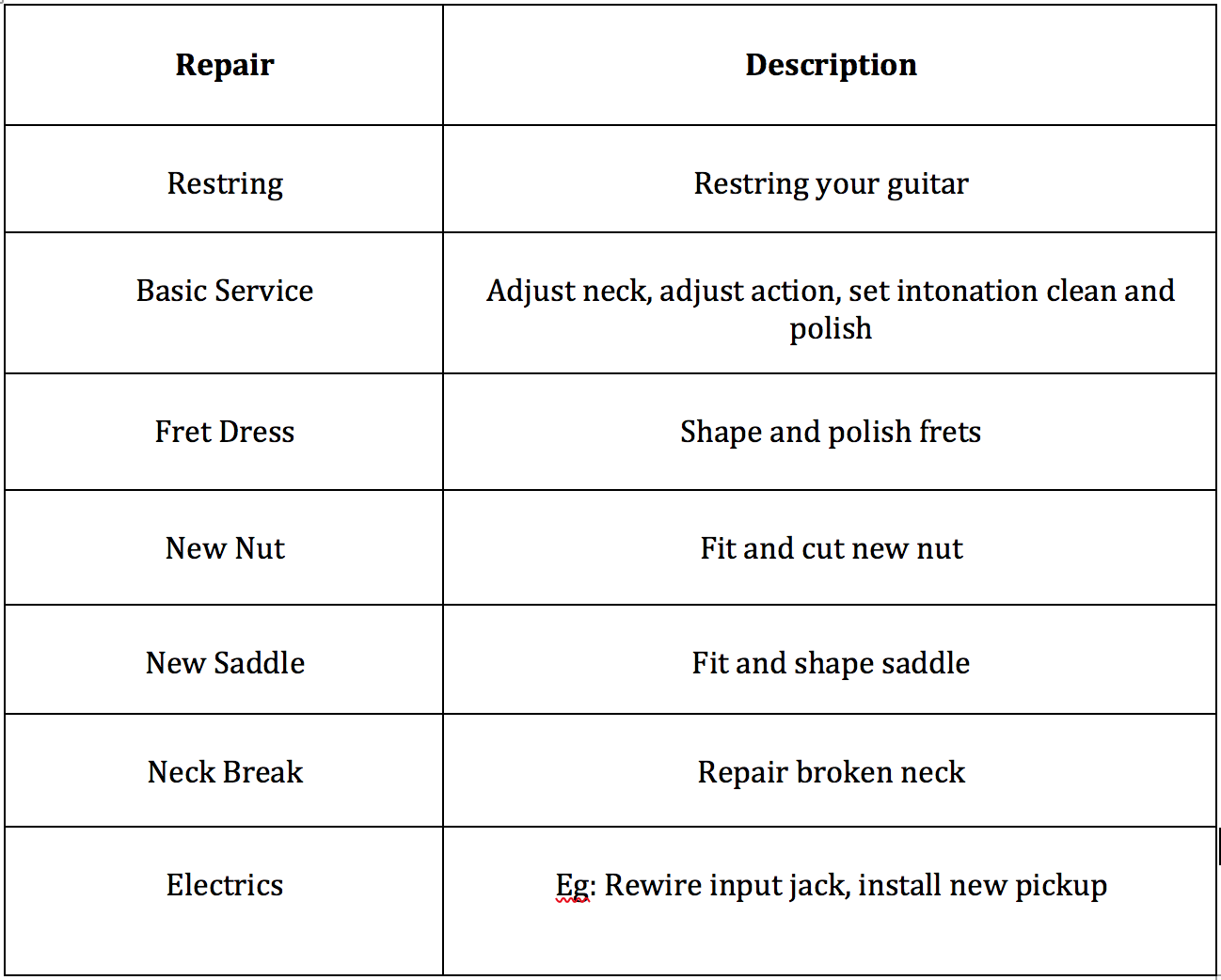 Guitar Repairs and Servicing